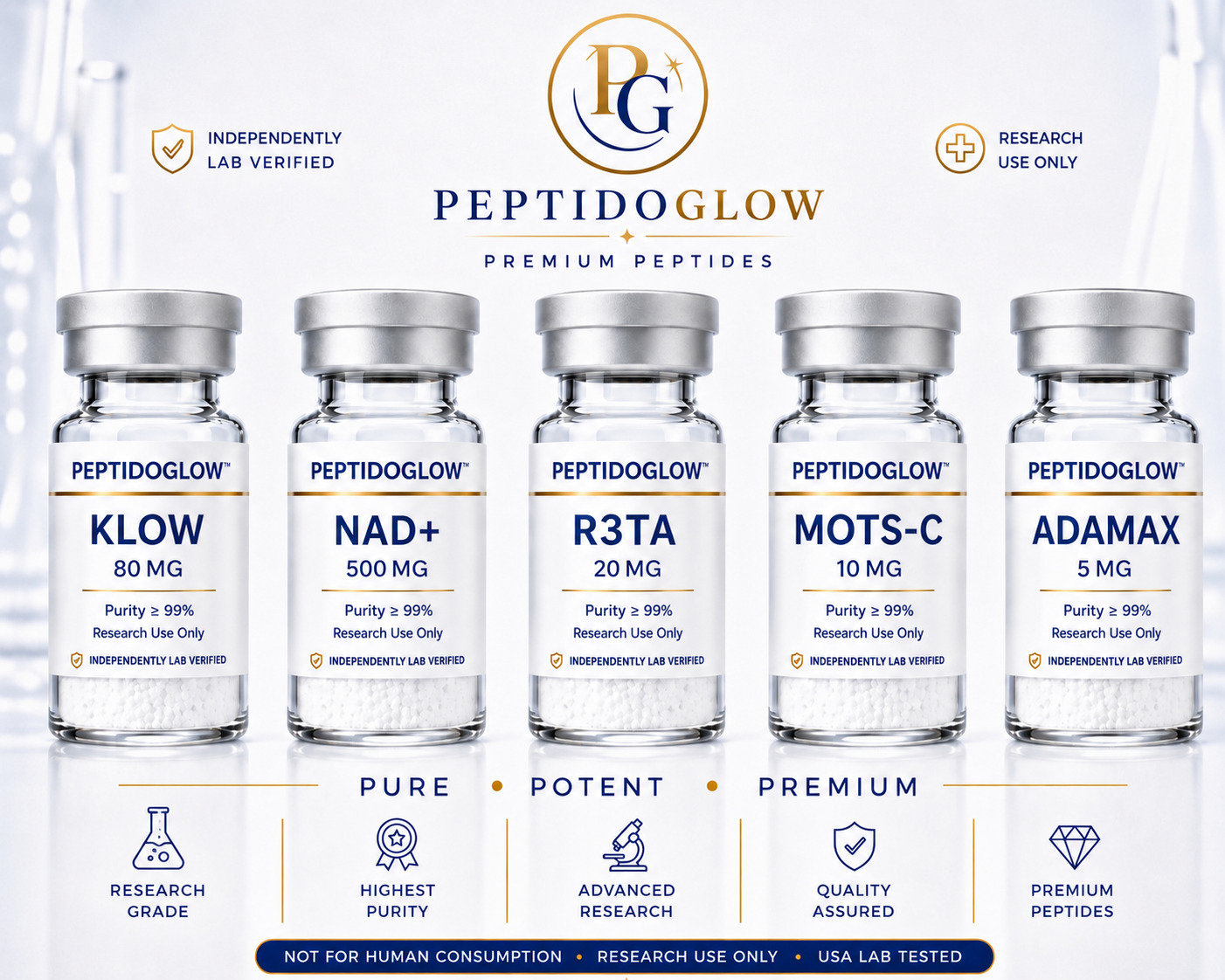 PeptidoGlow Premium Peptides Catalogue